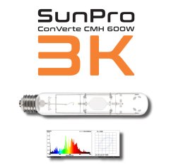 Bec SunPro ConVerte CMH 600W cu soclu E40 - tub de sticlă transparent cu filet metalic și diagramă spectrală care arată lumina colorată Bec SunPro ConVerte CMH 600W cu soclu E40 - tub de sticlă transparent cu filet metalic și diagramă spectrală care arată lumina colorată