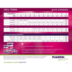 Plagron Terra Top Grow Box, celkový objem 1,4L