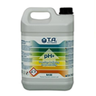 Регулиране на pH