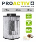 Pro Activ