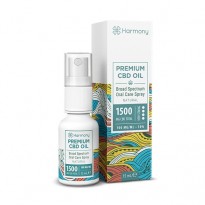 CBD sprej - velikostzasilky - 1