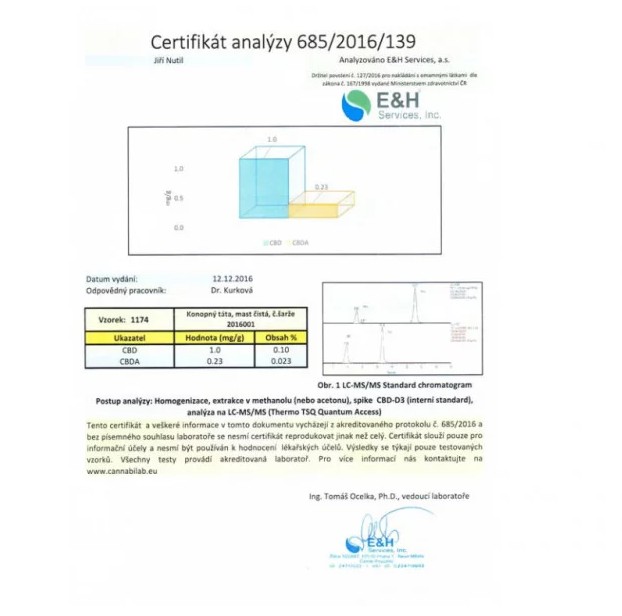 Laboratorní certifikát analýzy 685/2016/139 s modrým a žlutým grafem dokumentující kvalitu a složení konopné masti Konopný Táta s oficiálním razítkem
