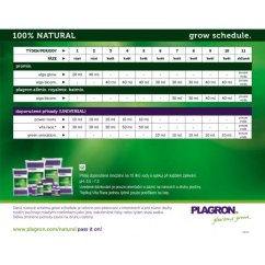 Plagron Alga Top Grow Box, celkový objem 1,4L
