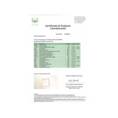 Certifikat analize kanabinoida za CBD Tricomplex 15% ulje s detaljnom tablicom rezultata laboratorijskog testiranja od IFHA laboratorija na bijelom papiru