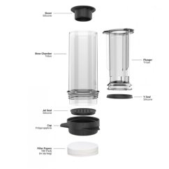 DELTER COFFEE PRESS + 100 KS FILTRŮ