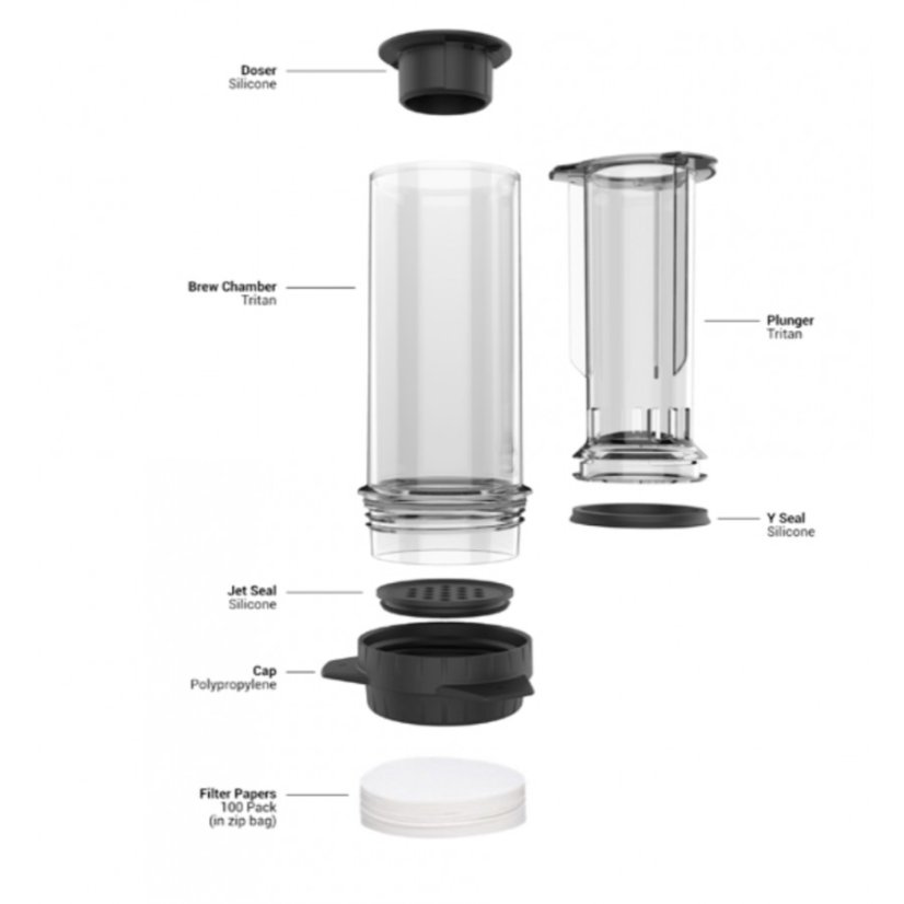 DELTER COFFEE PRESS + 100 KS FILTRŮ